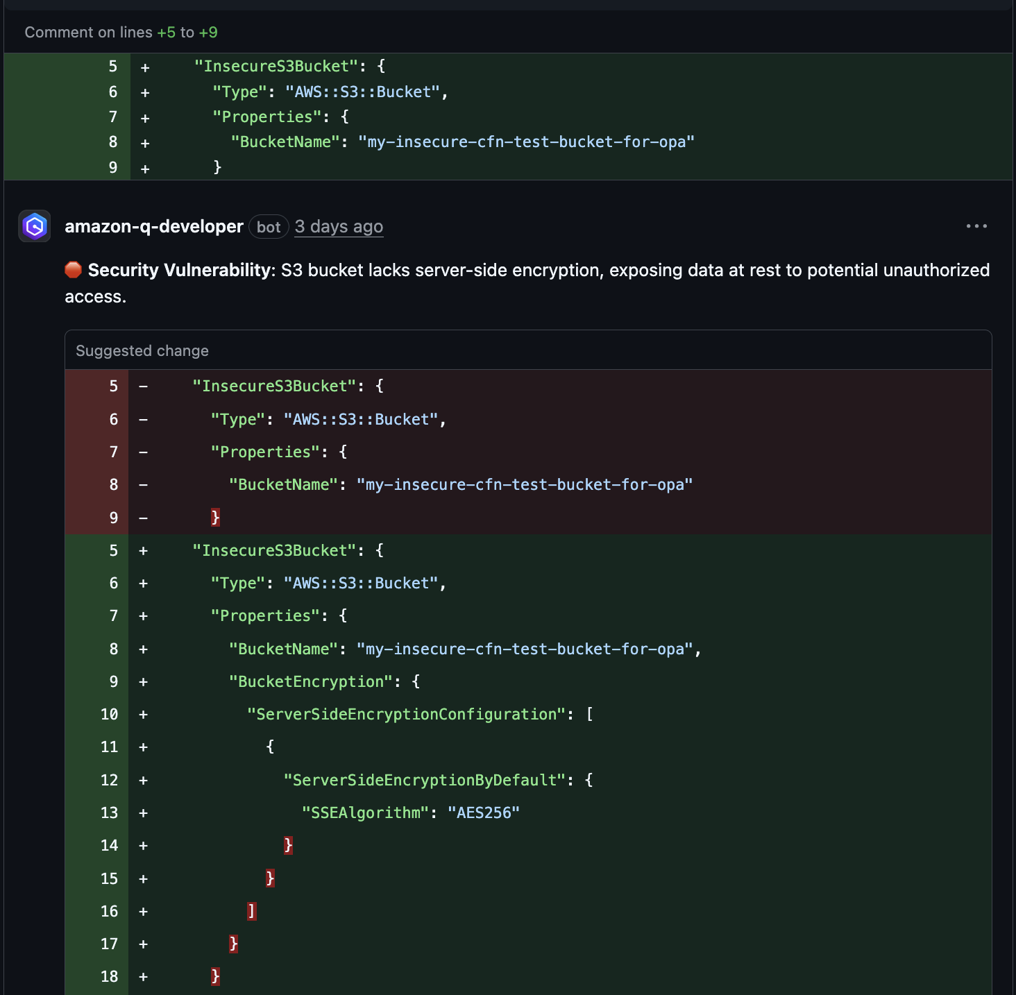 Amazon Q provides the specific CloudFormation code to fix the issue